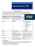 TB Fact Sheet - English