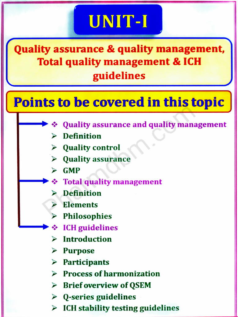 Quality Assurance Unit 1 | PDF