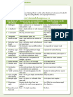 Y9SciLW Full Answers For Web-Pages-26