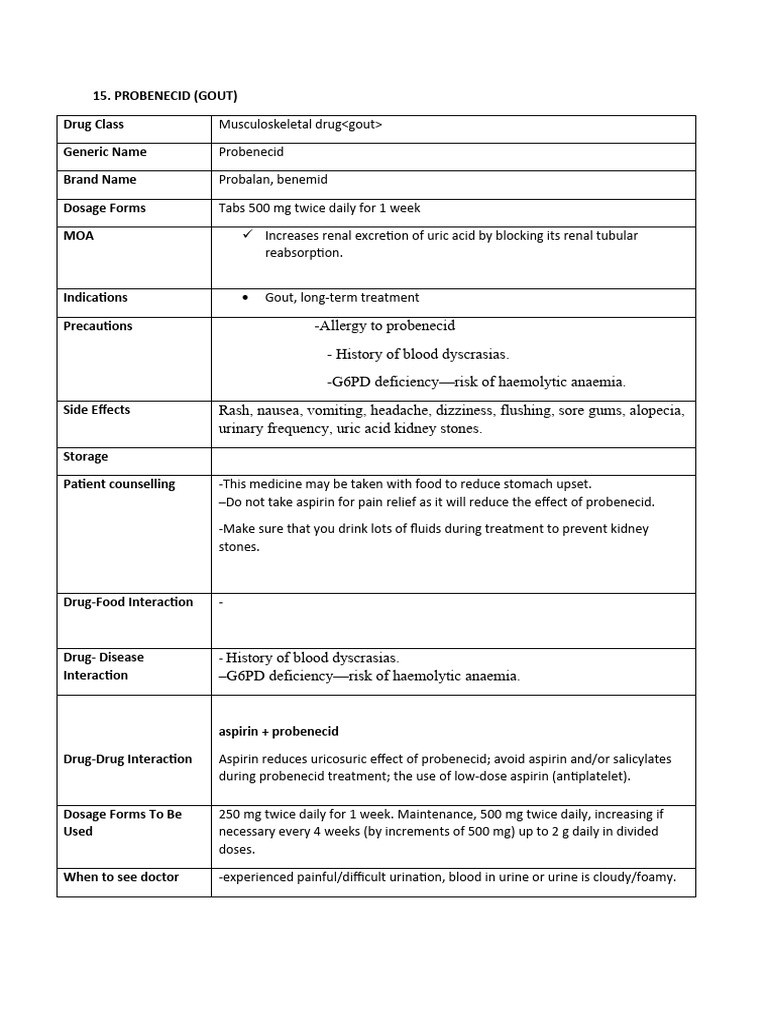 Gout Download Free PDF Gout Aspirin