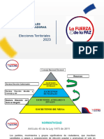 Capacitacion-Si - Testigos Escritunio 2023