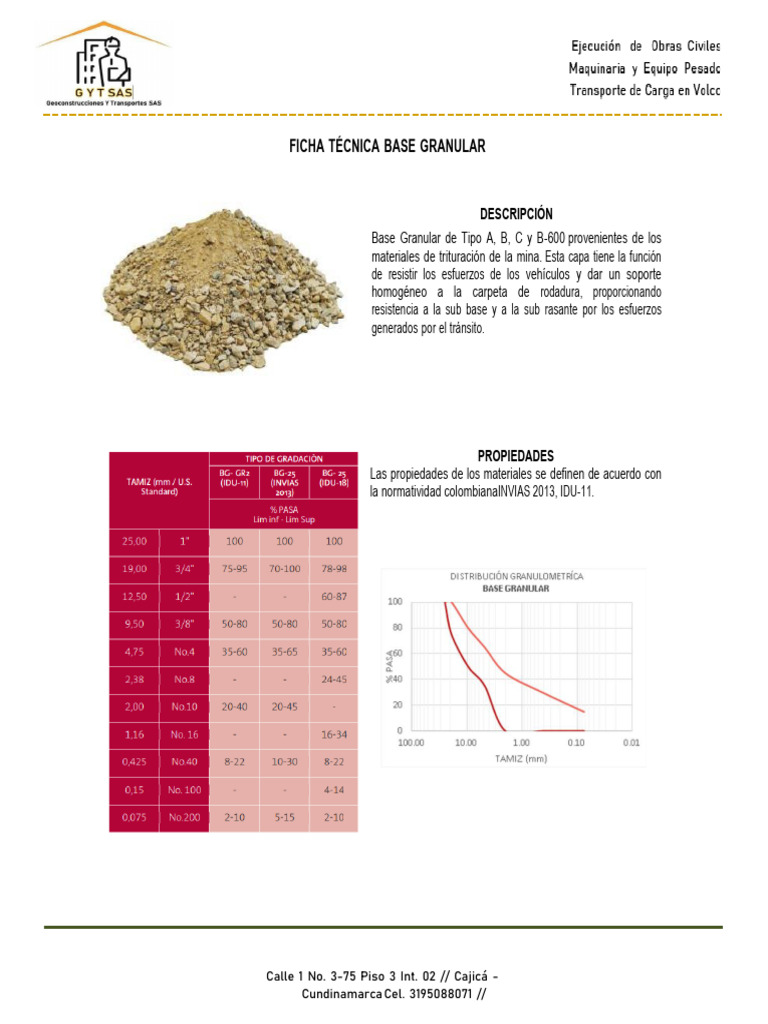 Ficha Técnica de Base Granular | PDF