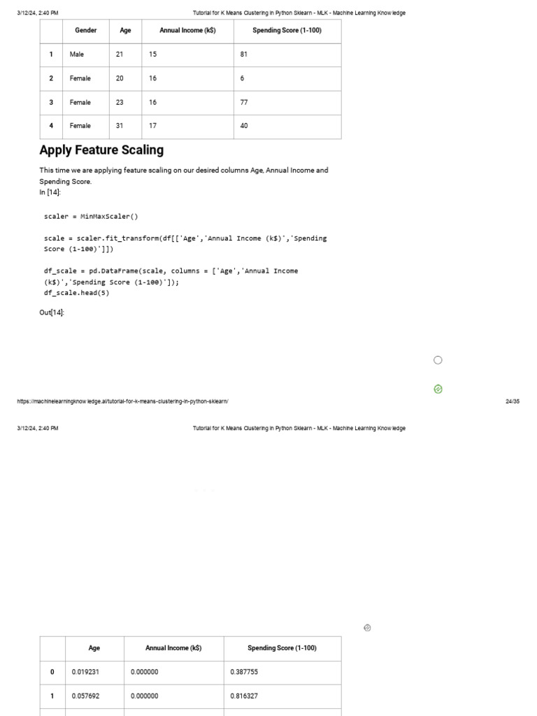 Python Sklearn Normalize