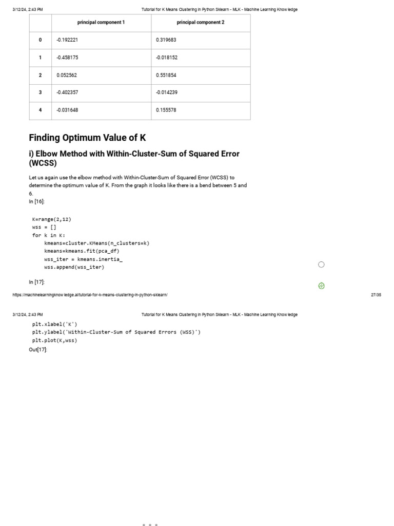 Tutorial for K Means Clustering in Python Sklearn - MLK - Machine ...