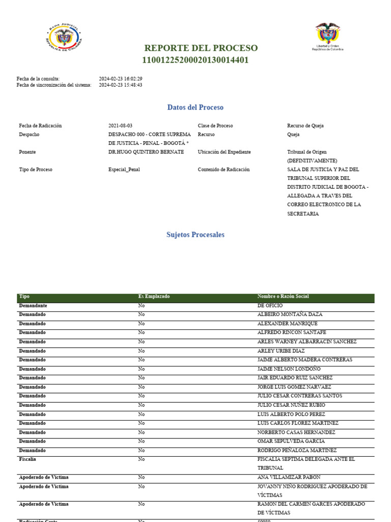 Proceso 11001225200020130014401 2024223 16227 PDF Apelación Ley Proceso 11001225200020130014401 2024223 16227 PDF Apelación Ley