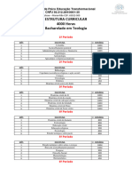 Estrutura Curricular Bacharelado em Teologia