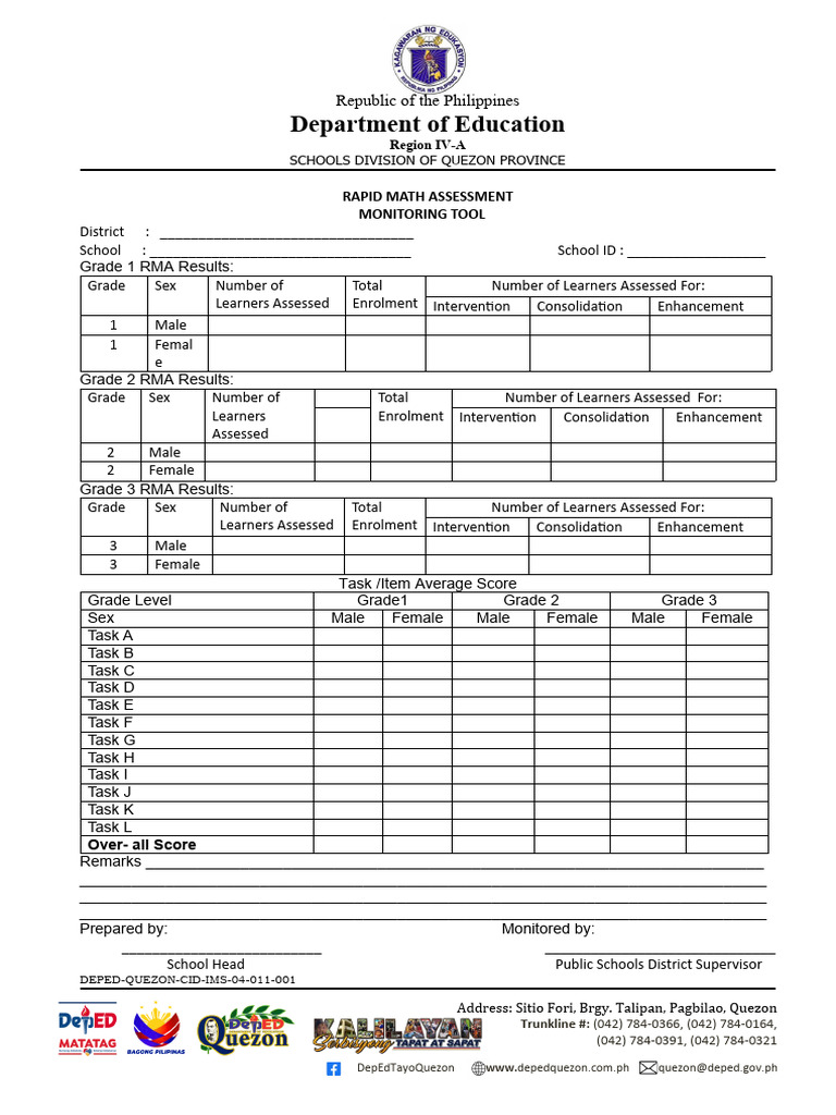 Rapid Math Assessment Monitoring Tool | Download Free PDF | Learning ...