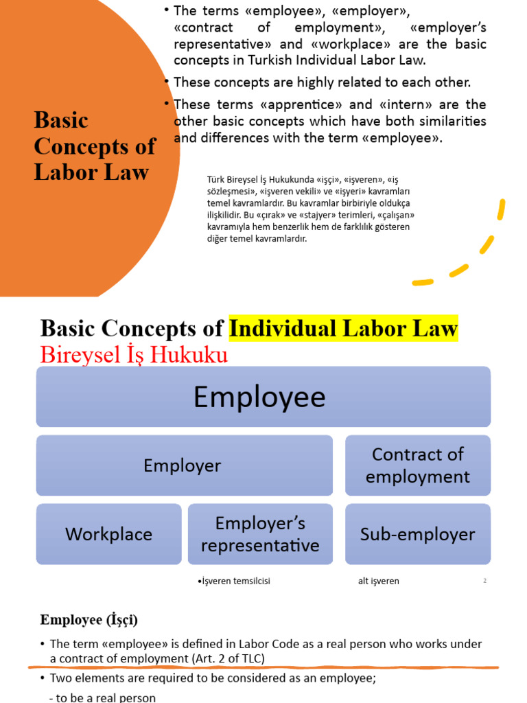 LABOR LAW - Part 2 | PDF