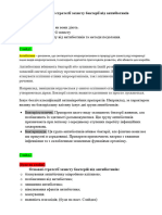 Основні стратегії захисту бактерії від антибіотиків