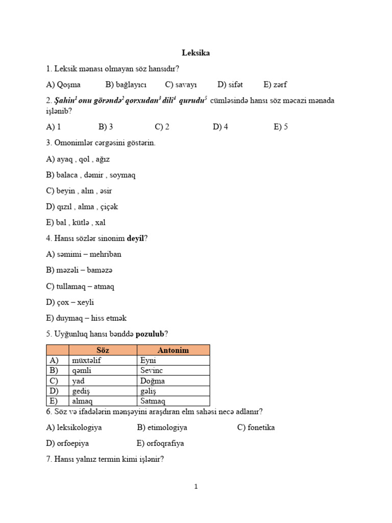 Leksika | PDF