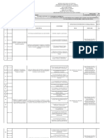 Formato Planificación de La Asignatura Historia Política, Económica y Social de Venezuela 1 - 2022 (1) - 065913