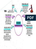 White and Purple Doodle Mind Map Brainstorm