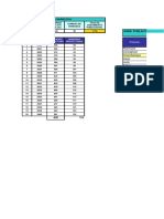 Analisis de Costos y Demanda