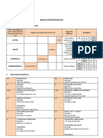 Reglas Ortográficas