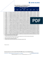 PFi Govt Servants Promo Rate - Payment Table Flyers