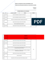 Informe Noviembre 2023