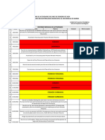 Informe Febrero