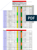 Matrizpeligros Area Administrativo y Soldadores