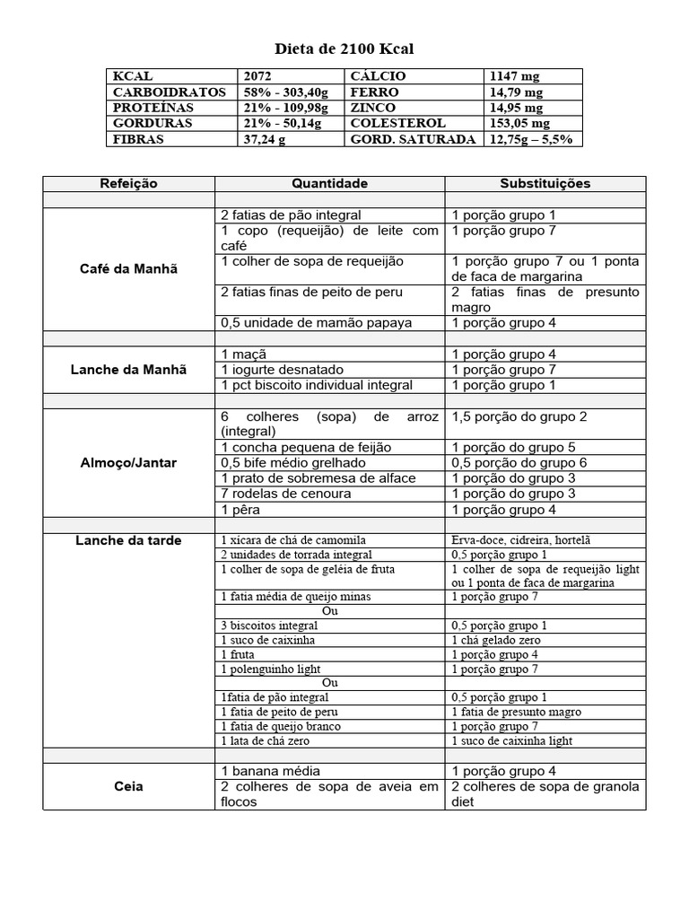 Quanto 30 De 2100 Reais