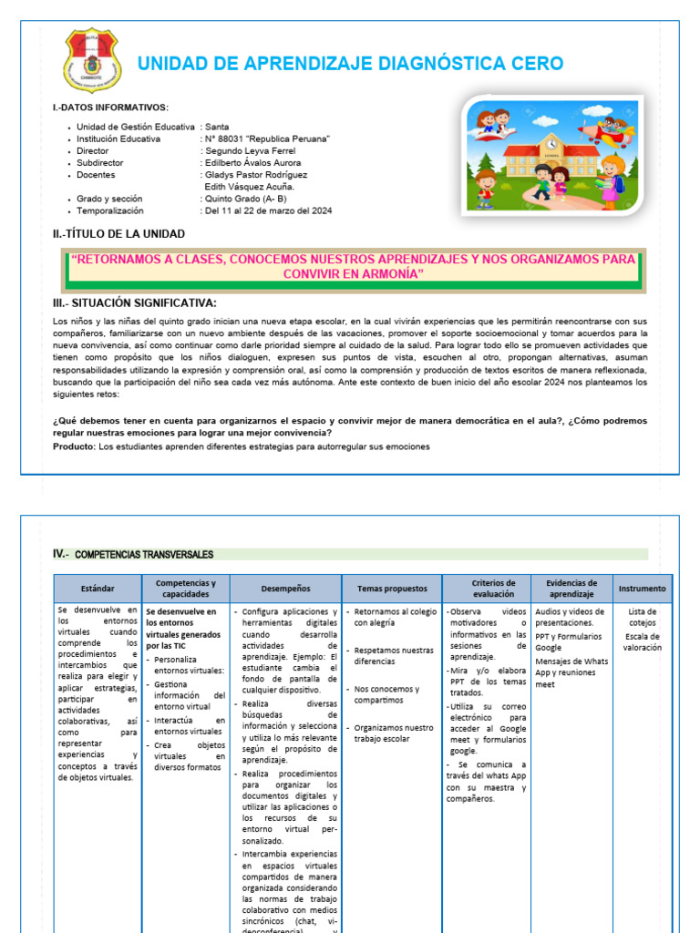 Unidad de Aprendizaje 5to Grado 2024 | PDF | Aprendizaje | Evaluación