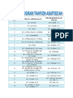 Program Tahfizh Asatidzah