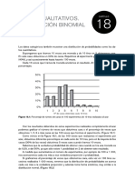 Distribucion Binomial