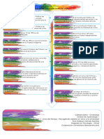 Línea Del Tiempo La Diversidad en Colombia