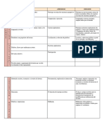 Cuadro de Ief de Primero