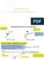 1a. Vectores Física Cero 2