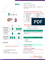 Hipernatremia