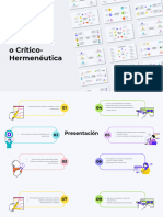 Mardones y Ursua. Postura Dialéctica o Crítico Hermenéutica.