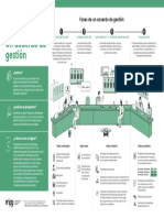 Pautas para La Elaboración de Fases de Un Acuerdo de Gestión