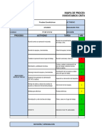 Mapa Procesos - Inventarios Criticos Mediciones Geoeléctricas PT-NT-014-V2