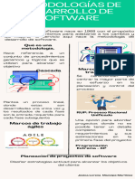 Infografía Seguridad y Tecnología 