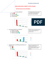 Resultados de Encuesta