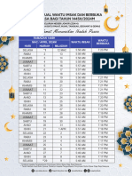 JADUAL IMSAKIAH - Johor - 1445H 2024M SPKHPTP