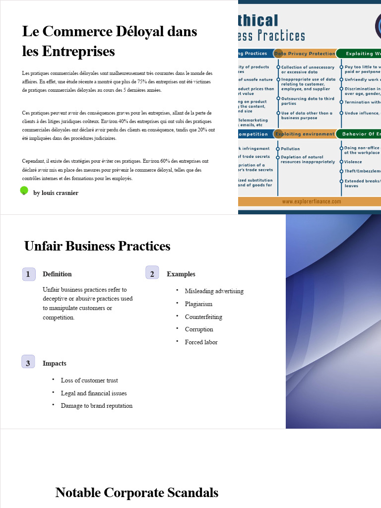 Unethical Buisness Presentation | PDF | Business Ethics | Business