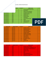 Otak Atik Suara Dapil 1 Batam (Batamkota-Lubukbaja)