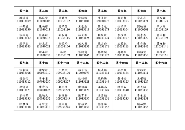 分組名單 | PDF