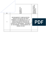 Auditores Externos