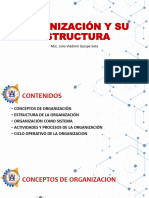 1.1 Organización y Su Estructura