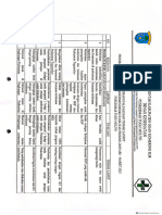 1.4.1.E. Evaluasi Dan Tindak Lanjut Per