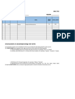 Encl 2 Template For MG Data