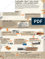 La Evolución Del Sector Empresarial Colombiano D