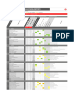 Administracion y Negocios Del Deporte Pregrado FDM