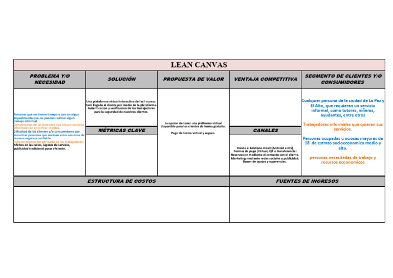 LEAN CANVAS | PDF | Informática
