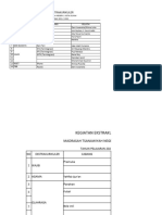 Daftar Eskul