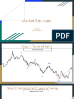 Market Structure Guide