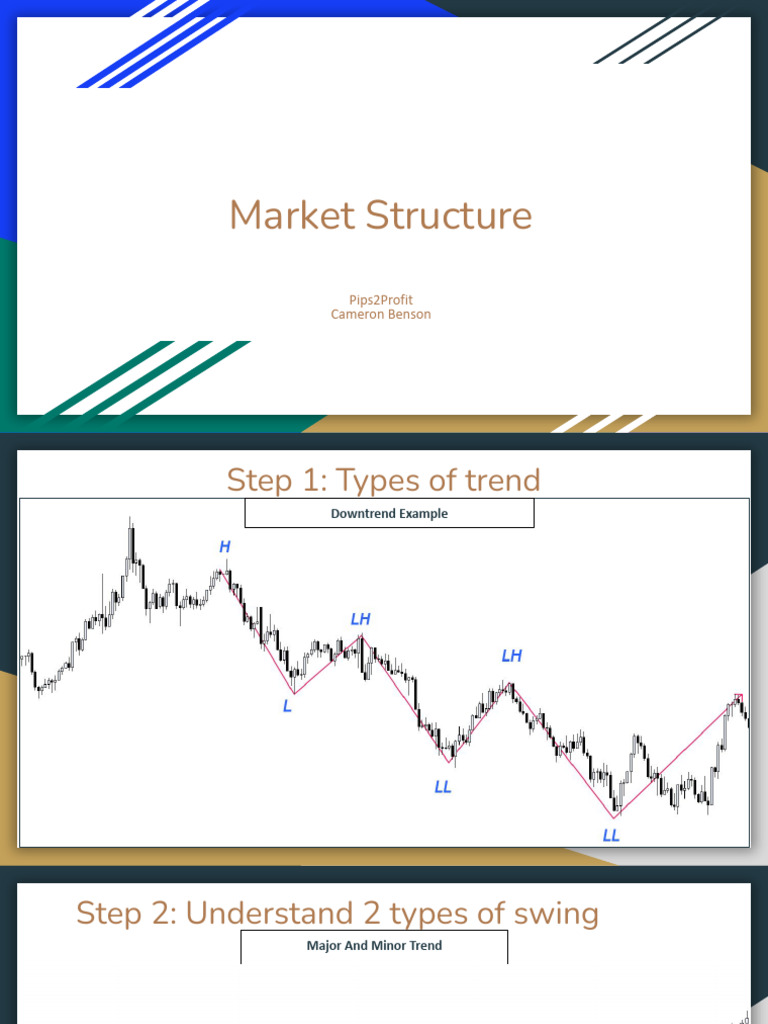 MARKET STRUCTURE TECHNICAL ANALYSIS PDF visual data 4