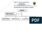 2.1.2a Jobdesk Karyawan PBF Inomar Unhas Farma - 022037